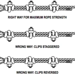 Cowlitz River Rigging MALLEABLE CABLE CLAMP 7 Cowlitz River Rigging MALLEABLE CABLE CLAMP