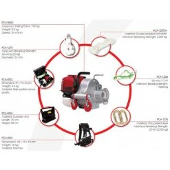 Portable Winch Rigging Supplies Gas Powered Portable Pulling Winch Honda GX35 - Hunter Kit PCW3000-HK 10 Portable Winch Rigging Supplies Gas Powered Portable Pulling Winch Honda GX35 - Hunter Kit PCW3000-HK