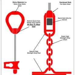 Logging & Forestry ACME CHAIN TOGGLE